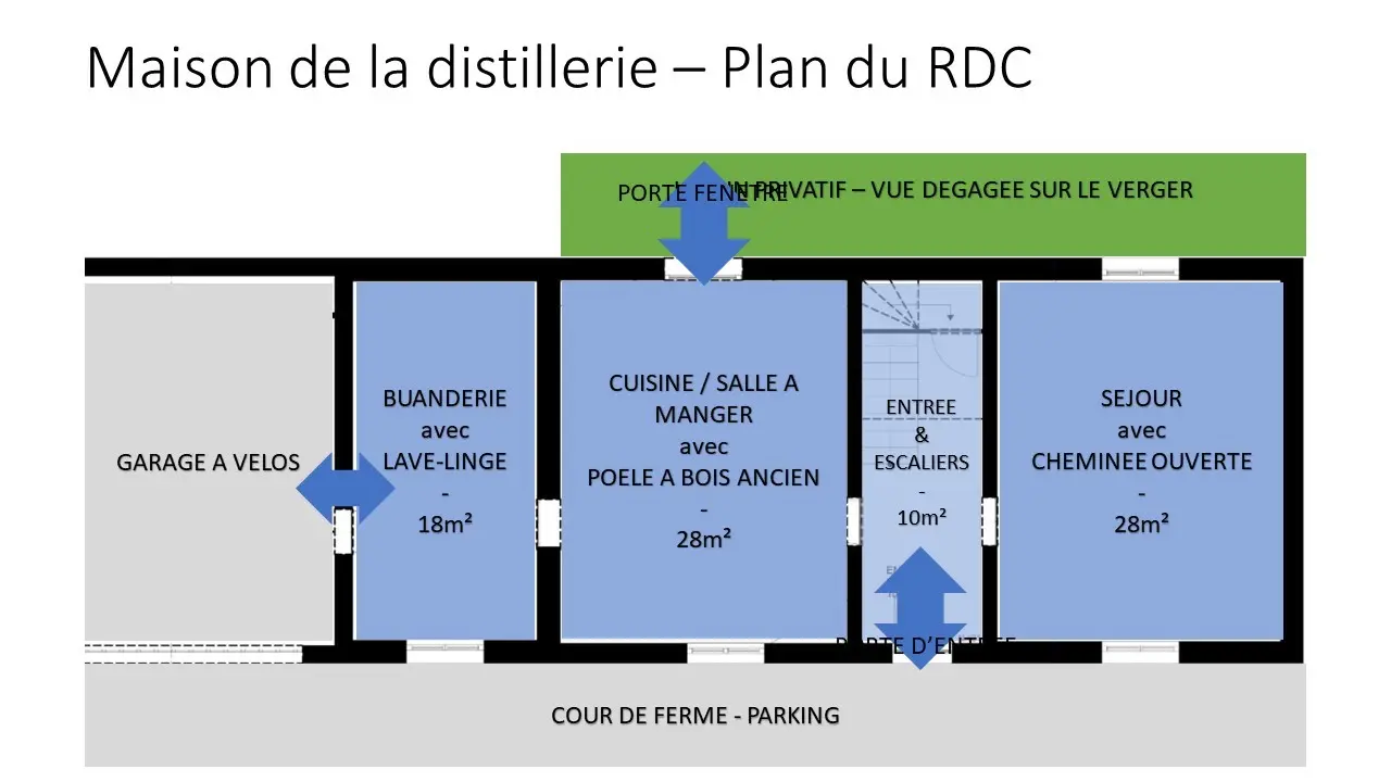 Plan du rez-de-chaussée du gîte